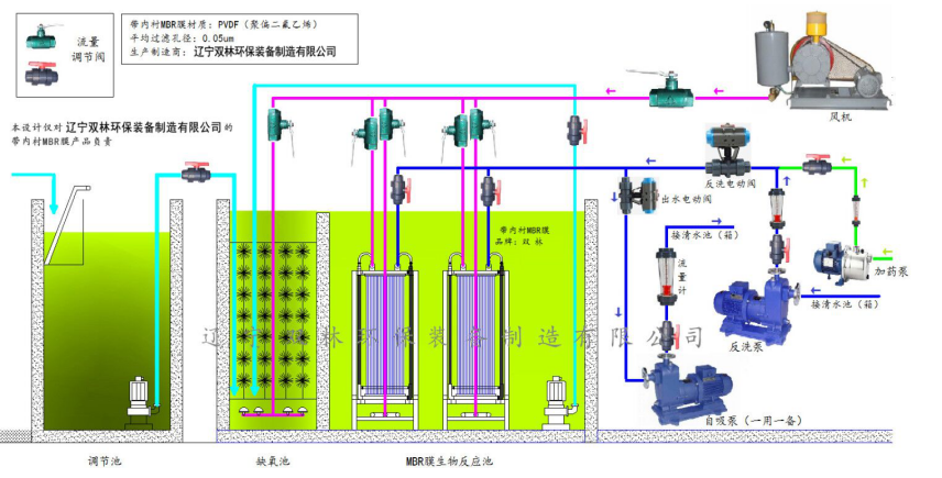 1616048794110978.png image.png