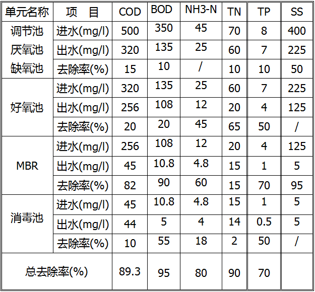 1616056421127511.png image.png